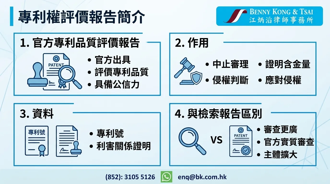 專利權評價報告簡介